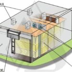 Сушильная камера для сушки древесины